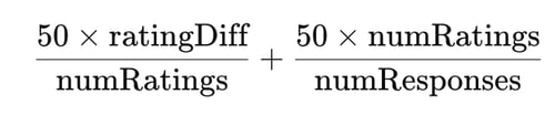 the equation used to tell how well your AI responds to customer questions.